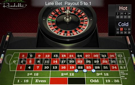 european roulette|How to Play European Roulette .